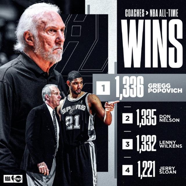 开云APP-【人物】登顶者波波维奇!前无古人,后无来者